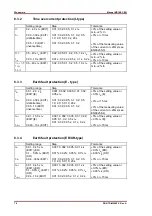 Preview for 74 page of Woodward MRIK3-C Manual