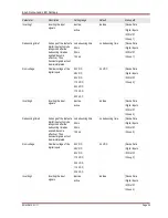 Preview for 59 page of Woodward MRM4 Manual