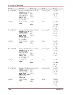 Preview for 60 page of Woodward MRM4 Manual