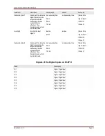 Preview for 61 page of Woodward MRM4 Manual