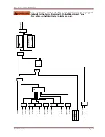 Preview for 65 page of Woodward MRM4 Manual