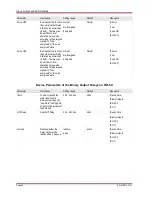 Preview for 68 page of Woodward MRM4 Manual