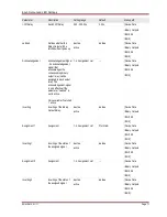 Preview for 71 page of Woodward MRM4 Manual