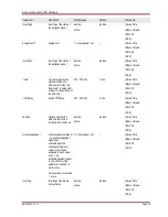 Preview for 75 page of Woodward MRM4 Manual