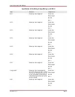 Preview for 81 page of Woodward MRM4 Manual