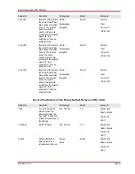 Preview for 87 page of Woodward MRM4 Manual