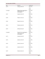 Preview for 113 page of Woodward MRM4 Manual