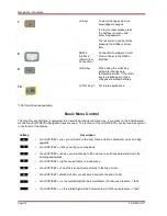 Preview for 118 page of Woodward MRM4 Manual