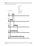 Preview for 153 page of Woodward MRM4 Manual