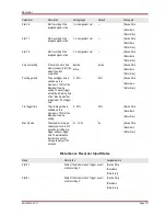 Preview for 157 page of Woodward MRM4 Manual