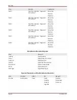 Preview for 158 page of Woodward MRM4 Manual