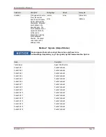 Preview for 191 page of Woodward MRM4 Manual