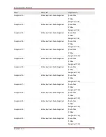 Preview for 201 page of Woodward MRM4 Manual