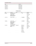 Preview for 203 page of Woodward MRM4 Manual