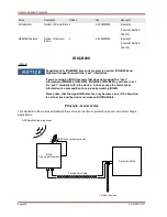 Preview for 208 page of Woodward MRM4 Manual