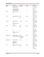 Preview for 275 page of Woodward MRM4 Manual