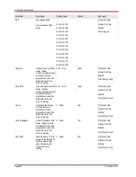 Preview for 280 page of Woodward MRM4 Manual