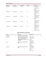 Preview for 281 page of Woodward MRM4 Manual