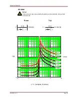 Preview for 291 page of Woodward MRM4 Manual