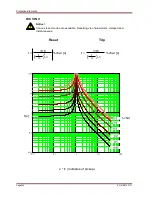 Preview for 292 page of Woodward MRM4 Manual