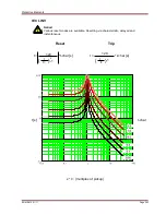 Preview for 293 page of Woodward MRM4 Manual