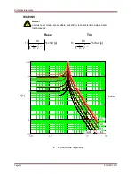 Preview for 294 page of Woodward MRM4 Manual