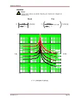 Preview for 295 page of Woodward MRM4 Manual