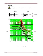 Preview for 296 page of Woodward MRM4 Manual