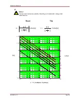 Preview for 299 page of Woodward MRM4 Manual