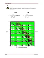 Preview for 300 page of Woodward MRM4 Manual