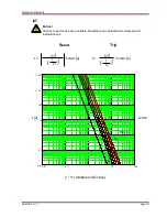 Preview for 301 page of Woodward MRM4 Manual