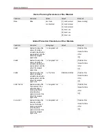 Preview for 303 page of Woodward MRM4 Manual