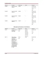 Preview for 304 page of Woodward MRM4 Manual