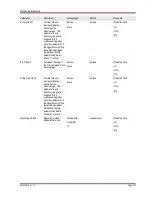 Preview for 305 page of Woodward MRM4 Manual