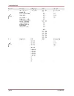 Preview for 306 page of Woodward MRM4 Manual