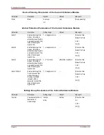 Preview for 316 page of Woodward MRM4 Manual