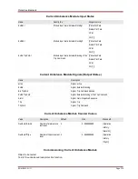 Preview for 319 page of Woodward MRM4 Manual