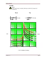 Preview for 325 page of Woodward MRM4 Manual