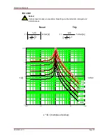 Preview for 327 page of Woodward MRM4 Manual