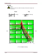 Preview for 328 page of Woodward MRM4 Manual