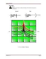 Preview for 329 page of Woodward MRM4 Manual