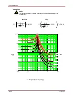 Preview for 330 page of Woodward MRM4 Manual