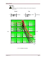 Preview for 331 page of Woodward MRM4 Manual