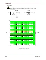 Preview for 332 page of Woodward MRM4 Manual