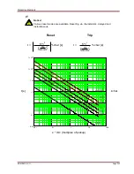 Preview for 333 page of Woodward MRM4 Manual