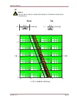 Preview for 335 page of Woodward MRM4 Manual