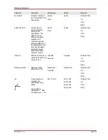 Preview for 339 page of Woodward MRM4 Manual