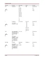 Preview for 340 page of Woodward MRM4 Manual