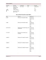 Preview for 341 page of Woodward MRM4 Manual