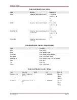 Preview for 347 page of Woodward MRM4 Manual